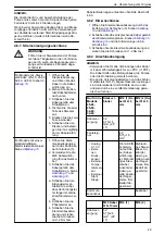 Preview for 49 page of Lowara Ecocirc XL 100-120F Installation, Operation And Maintenance Manual