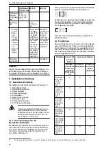 Preview for 50 page of Lowara Ecocirc XL 100-120F Installation, Operation And Maintenance Manual