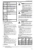 Предварительный просмотр 75 страницы Lowara Ecocirc XL 100-120F Installation, Operation And Maintenance Manual