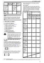 Предварительный просмотр 79 страницы Lowara Ecocirc XL 100-120F Installation, Operation And Maintenance Manual