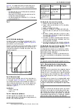 Предварительный просмотр 81 страницы Lowara Ecocirc XL 100-120F Installation, Operation And Maintenance Manual