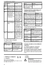 Предварительный просмотр 86 страницы Lowara Ecocirc XL 100-120F Installation, Operation And Maintenance Manual