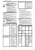 Предварительный просмотр 92 страницы Lowara Ecocirc XL 100-120F Installation, Operation And Maintenance Manual