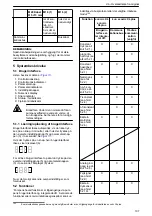 Предварительный просмотр 107 страницы Lowara Ecocirc XL 100-120F Installation, Operation And Maintenance Manual