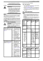 Предварительный просмотр 119 страницы Lowara Ecocirc XL 100-120F Installation, Operation And Maintenance Manual