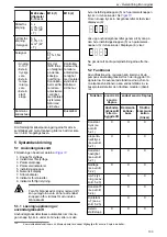 Предварительный просмотр 133 страницы Lowara Ecocirc XL 100-120F Installation, Operation And Maintenance Manual