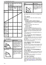 Предварительный просмотр 134 страницы Lowara Ecocirc XL 100-120F Installation, Operation And Maintenance Manual