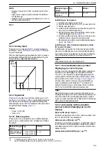 Предварительный просмотр 135 страницы Lowara Ecocirc XL 100-120F Installation, Operation And Maintenance Manual