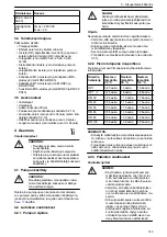 Preview for 143 page of Lowara Ecocirc XL 100-120F Installation, Operation And Maintenance Manual