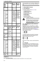 Предварительный просмотр 146 страницы Lowara Ecocirc XL 100-120F Installation, Operation And Maintenance Manual