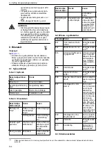 Предварительный просмотр 164 страницы Lowara Ecocirc XL 100-120F Installation, Operation And Maintenance Manual