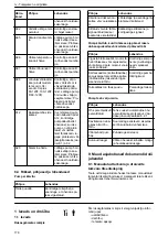 Предварительный просмотр 178 страницы Lowara Ecocirc XL 100-120F Installation, Operation And Maintenance Manual