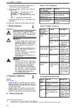 Предварительный просмотр 190 страницы Lowara Ecocirc XL 100-120F Installation, Operation And Maintenance Manual