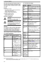 Предварительный просмотр 194 страницы Lowara Ecocirc XL 100-120F Installation, Operation And Maintenance Manual