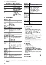 Предварительный просмотр 208 страницы Lowara Ecocirc XL 100-120F Installation, Operation And Maintenance Manual