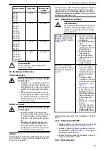 Предварительный просмотр 211 страницы Lowara Ecocirc XL 100-120F Installation, Operation And Maintenance Manual