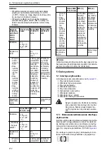 Предварительный просмотр 212 страницы Lowara Ecocirc XL 100-120F Installation, Operation And Maintenance Manual