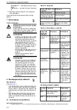 Предварительный просмотр 218 страницы Lowara Ecocirc XL 100-120F Installation, Operation And Maintenance Manual