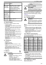 Предварительный просмотр 223 страницы Lowara Ecocirc XL 100-120F Installation, Operation And Maintenance Manual