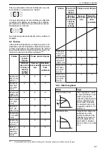 Предварительный просмотр 227 страницы Lowara Ecocirc XL 100-120F Installation, Operation And Maintenance Manual