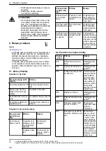 Предварительный просмотр 232 страницы Lowara Ecocirc XL 100-120F Installation, Operation And Maintenance Manual