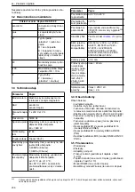 Предварительный просмотр 236 страницы Lowara Ecocirc XL 100-120F Installation, Operation And Maintenance Manual