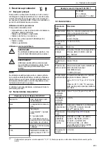 Предварительный просмотр 263 страницы Lowara Ecocirc XL 100-120F Installation, Operation And Maintenance Manual