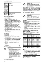 Предварительный просмотр 264 страницы Lowara Ecocirc XL 100-120F Installation, Operation And Maintenance Manual