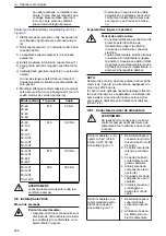 Предварительный просмотр 266 страницы Lowara Ecocirc XL 100-120F Installation, Operation And Maintenance Manual