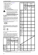 Предварительный просмотр 268 страницы Lowara Ecocirc XL 100-120F Installation, Operation And Maintenance Manual