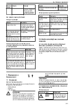 Предварительный просмотр 275 страницы Lowara Ecocirc XL 100-120F Installation, Operation And Maintenance Manual