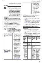 Предварительный просмотр 281 страницы Lowara Ecocirc XL 100-120F Installation, Operation And Maintenance Manual