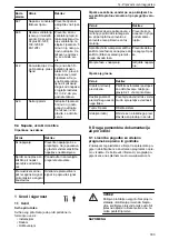 Предварительный просмотр 303 страницы Lowara Ecocirc XL 100-120F Installation, Operation And Maintenance Manual