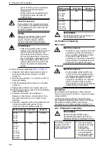 Предварительный просмотр 308 страницы Lowara Ecocirc XL 100-120F Installation, Operation And Maintenance Manual