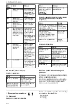 Предварительный просмотр 330 страницы Lowara Ecocirc XL 100-120F Installation, Operation And Maintenance Manual