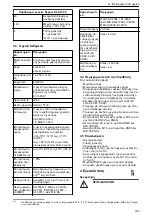 Предварительный просмотр 333 страницы Lowara Ecocirc XL 100-120F Installation, Operation And Maintenance Manual