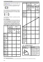 Предварительный просмотр 338 страницы Lowara Ecocirc XL 100-120F Installation, Operation And Maintenance Manual