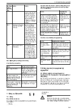 Предварительный просмотр 345 страницы Lowara Ecocirc XL 100-120F Installation, Operation And Maintenance Manual