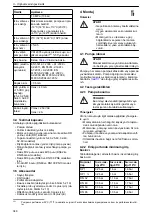 Предварительный просмотр 348 страницы Lowara Ecocirc XL 100-120F Installation, Operation And Maintenance Manual