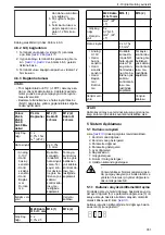 Предварительный просмотр 351 страницы Lowara Ecocirc XL 100-120F Installation, Operation And Maintenance Manual