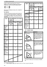 Предварительный просмотр 352 страницы Lowara Ecocirc XL 100-120F Installation, Operation And Maintenance Manual