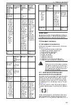 Предварительный просмотр 365 страницы Lowara Ecocirc XL 100-120F Installation, Operation And Maintenance Manual