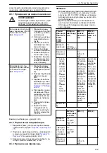 Предварительный просмотр 379 страницы Lowara Ecocirc XL 100-120F Installation, Operation And Maintenance Manual