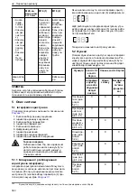 Предварительный просмотр 380 страницы Lowara Ecocirc XL 100-120F Installation, Operation And Maintenance Manual