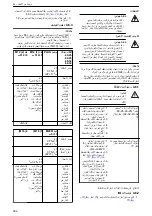 Предварительный просмотр 392 страницы Lowara Ecocirc XL 100-120F Installation, Operation And Maintenance Manual