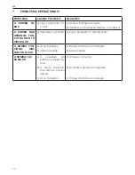 Предварительный просмотр 24 страницы Lowara EFLC 40-11 Operating Manual