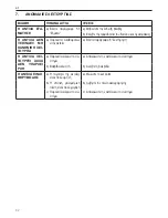 Предварительный просмотр 32 страницы Lowara EFLC 40-11 Operating Manual