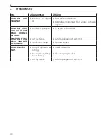 Предварительный просмотр 40 страницы Lowara EFLC 40-11 Operating Manual