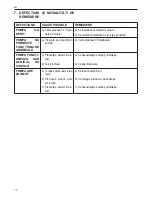 Предварительный просмотр 76 страницы Lowara EFLC 40-11 Operating Manual