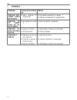 Предварительный просмотр 80 страницы Lowara EFLC 40-11 Operating Manual